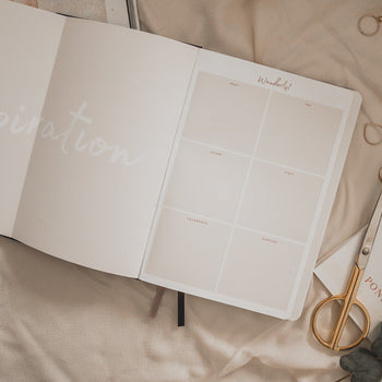 Inspiration board of undated Ponderlily Weekly Planner