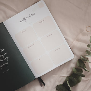 Ponderlily weekly planner inspirational quotes & "Monthly Road Map" pages